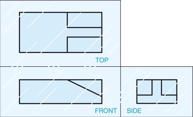 lines, also known as: - Fold lines - Reference lines Arranges views in third-angle projection.