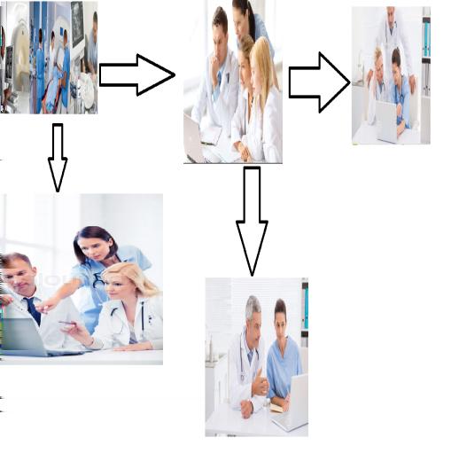Efficiently multicasting medical images in mobile Adhoc network for patient diagnosing diseases designed in the following sequence of operation shown in the Figure 2.