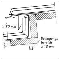 For a flattened seam, the height of the gradient level must be at least 60 mm. Implementation of a gradient level with a box pleat requires a height of at least 80 mm.