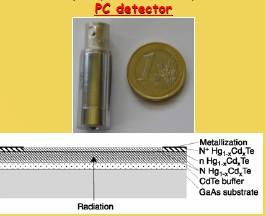 Hg-Cd-Te detector (Mercury-Cadmium-Tellurium) on a GaAs layer The PC-λopt (λopt - optimal wavelength in micrometers) feature IR photoconductive detector.