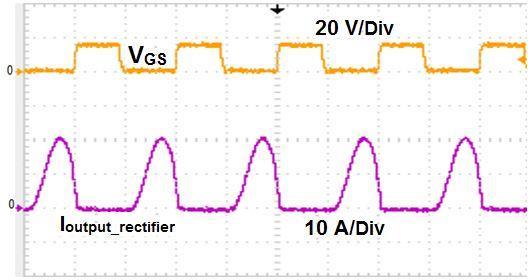 20v/Div; Vds : 250v/Div; Ids :5A/Div) 8 shows the switch gating signal and the current through the output diode of the active clamp flyback converter.