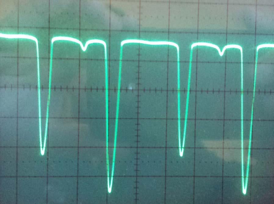 6 V PP) may not produce a steady single trace picture.