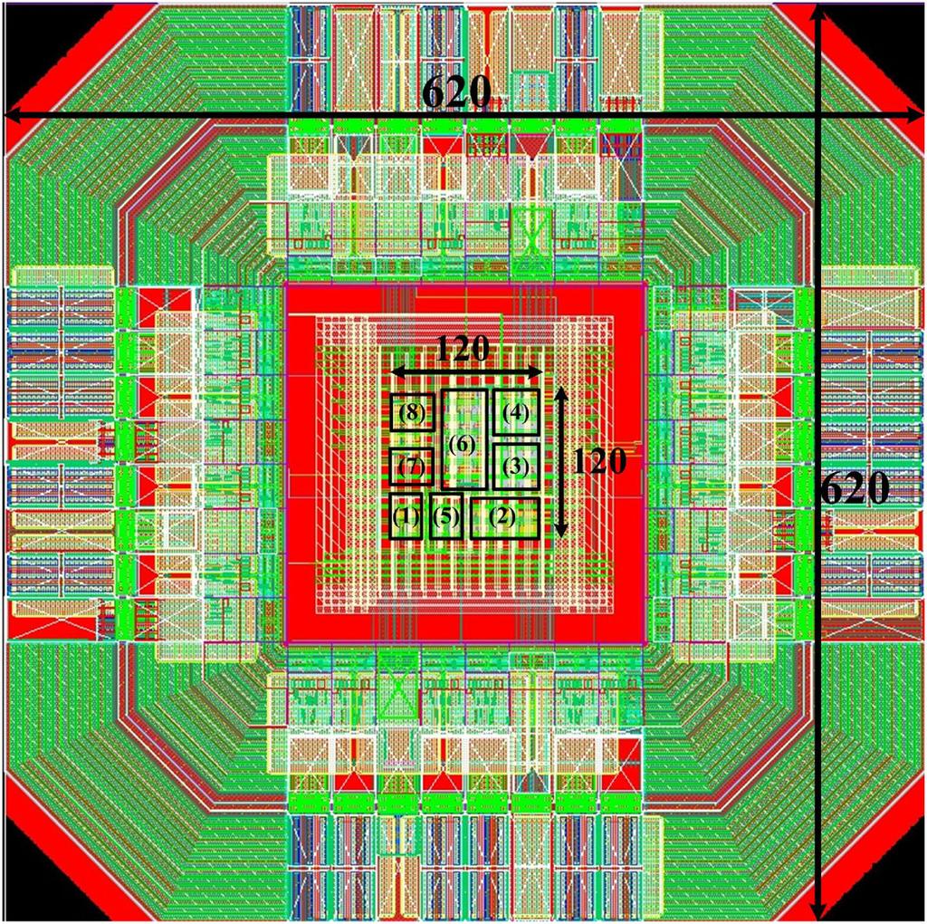 IEICE Electronics Express, Vol.13, No.17, 1 10 4 Experimental results The proposed ADPLL is implemented in the TSMC 40-nm CMOS process with standard cells. The chip layout is shown in Fig. 6.