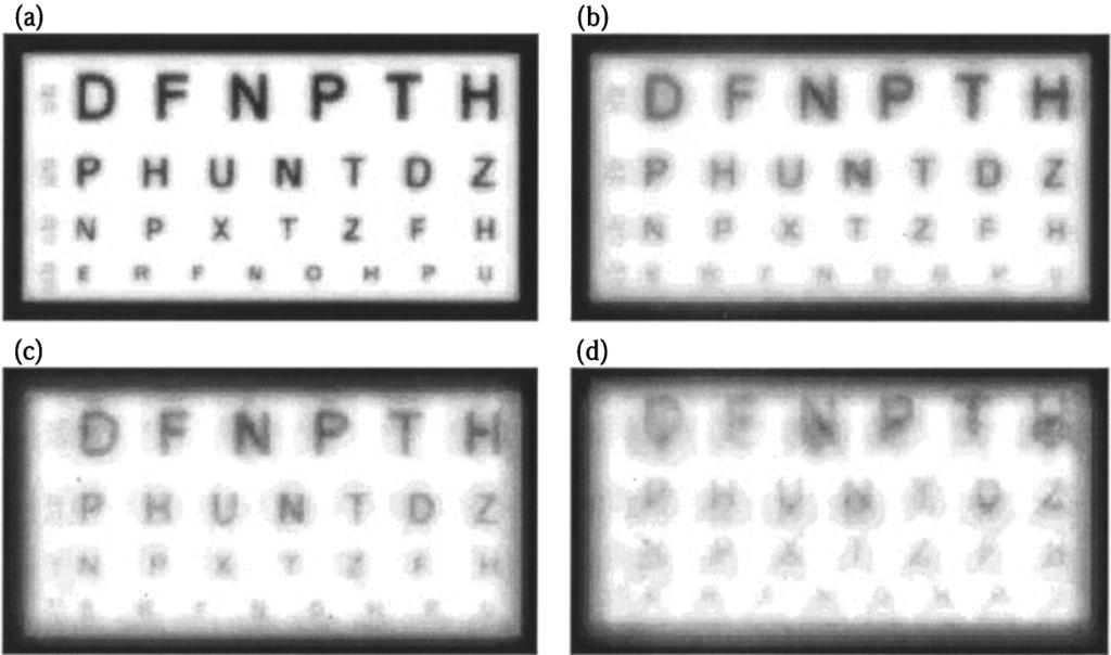 Guirao et al. Vol. 19, No. 3/March 2002/ J. Opt. Soc. Am. A 625 Fig. 10. Simulated retinal images in white light (5.