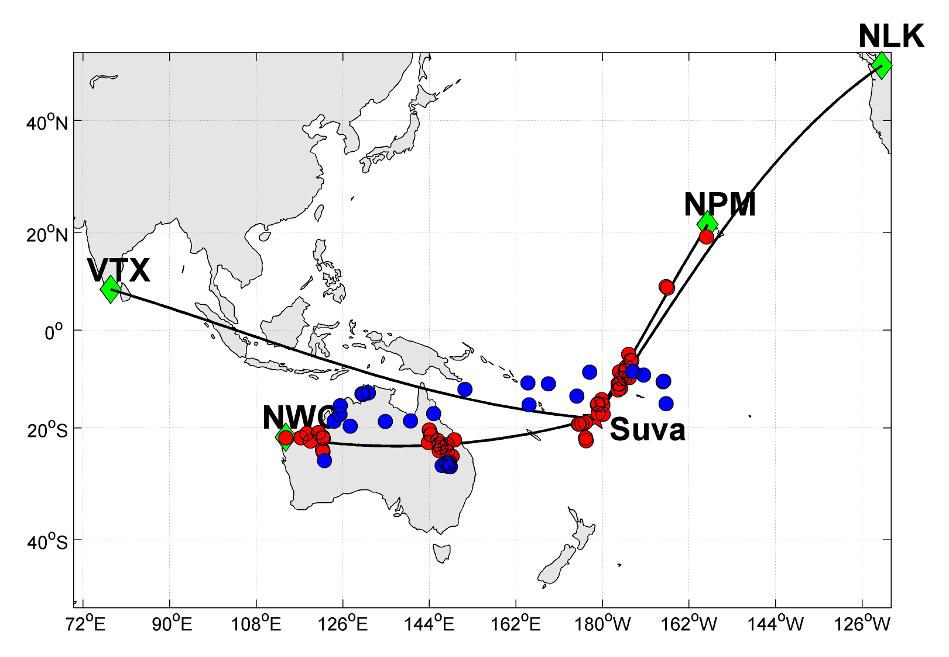 S. KUMAR AND A. KUMAR: LIGHTNING-ASSOCIATED EARLY VLF EVENTS 27 Fig. 1. Map showing the positions of the four VLF transmitters, receiving station, Suva, and their TRGCPs.