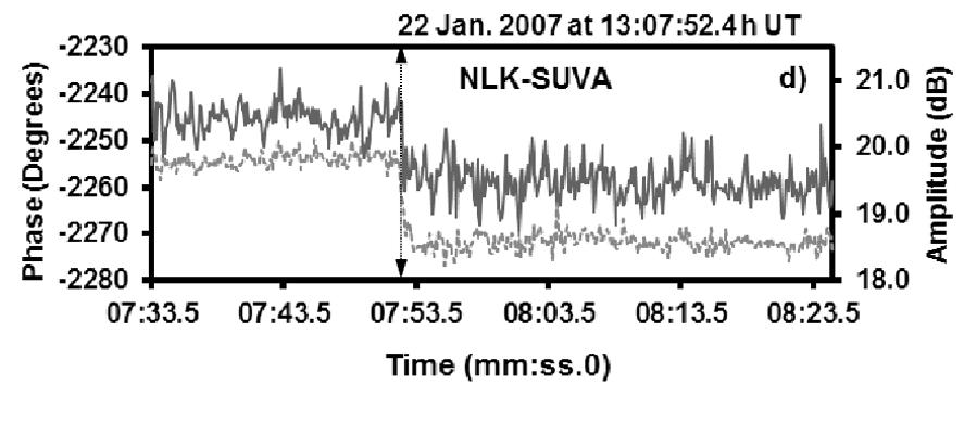 28 S. KUMAR AND A. KUMAR: LIGHTNING-ASSOCIATED EARLY VLF EVENTS Fig. 2. (a) (d) Typical examples of early/fast events observed on the NWC, NPM, VTX and NLK transmitters.
