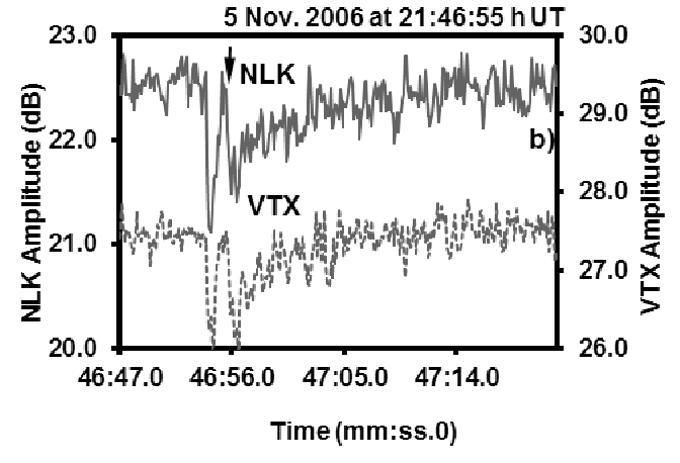 30 S. KUMAR AND A. KUMAR: LIGHTNING-ASSOCIATED EARLY VLF EVENTS frequency (Marshall and Inan, 2010).