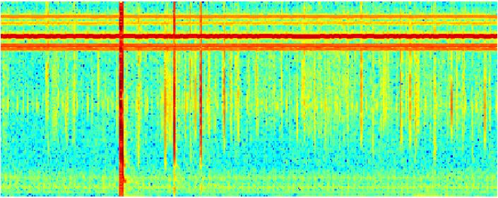 The spectrogram in middle gives the tweek sferics associated with causative lightning for event (a). The vertical dashed line in panel b) indicates the time of lightnings detected by WWLLN.