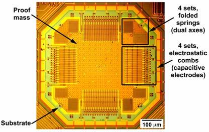 . MEMS accelerometers utilized In this paper dual-axes MEMS accelerometers are utilized.