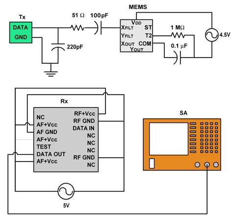 93 it can be observed that the MEMS accelerometer utilized in this study has a 5% maximum measurement error at approximately 5% of its natural frequency.