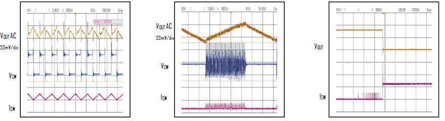 Heavy load Switching Waveform Light load Switching Waveform Short-Circuit Response V IN=1.8V V OUT=3.3V l OUT=500mA V IN=1.8V V OUT=3.3V l OUT=10mA V IN=3V V OUT=3.