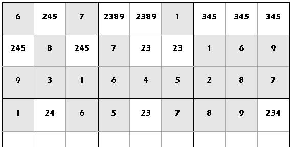confirmed. Figure 9. Possible values for the cells after applying ET-I for a portion of the Sudoku puzzle. Solitary numbers are extremely useful for solving a Sudoku puzzle.