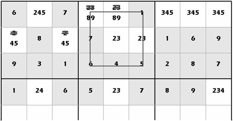 Figure 10. Confirming the value for cell (7,2). C. Elimination Technique-III (ET-III): Clone based Elimination If two same possible values are present for two cells in a Sudoku puzzle, they are referred as clone.