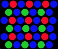 The Additive Primaries RGB Red Green Blue Colors of the phosphors on a television or computer monitor (RGB).