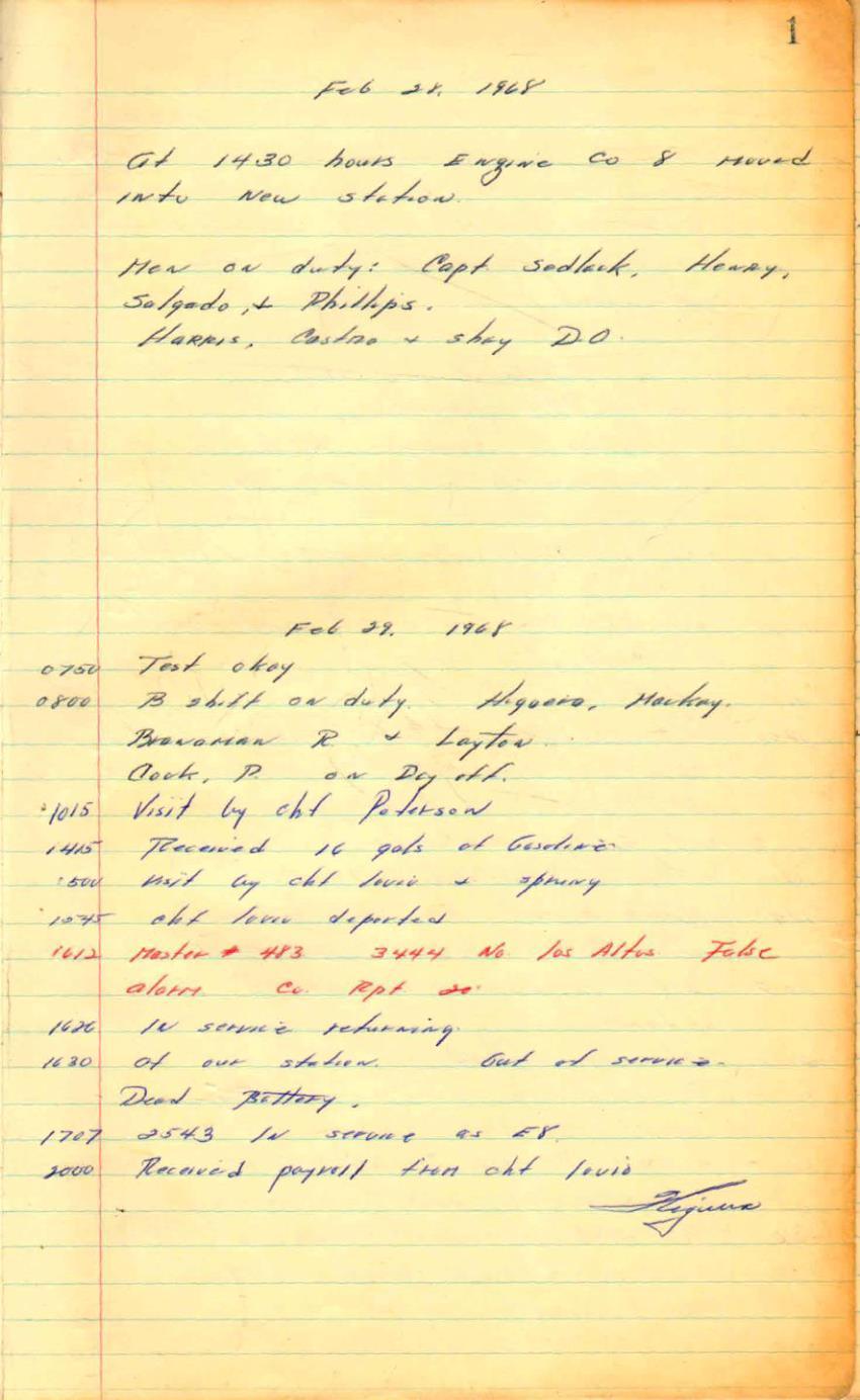February 28, 1968, Day Book,