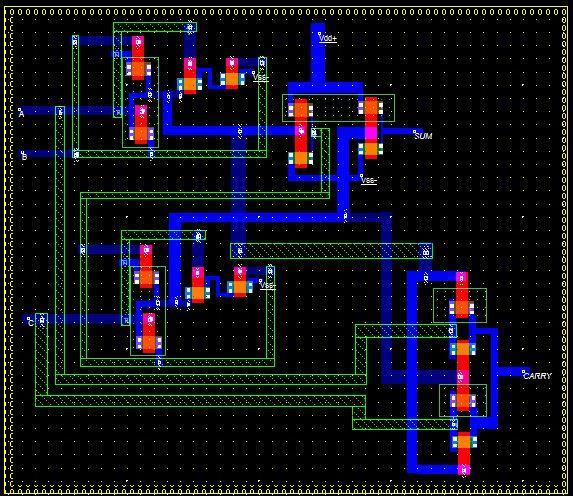 LOW-POWER HIGH-SPEED DOUBLE GATE 1-BIT FULL ADDER CELL 331 Fig. 1. MTV SCHEME. B. Design Style of the Proposed Full Adder The proposed adder circuit is designed using a modular approach scheme.