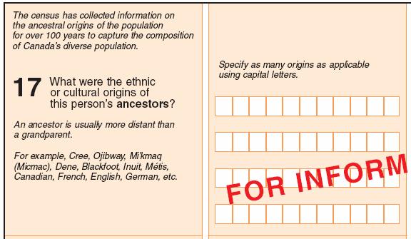 Appendix 1: 2006 Census ethnic origin question from the Northern and