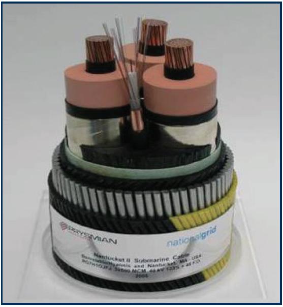 The cable has three-phase insulated conductors with an electrical shield and is mechanically protected by armor.