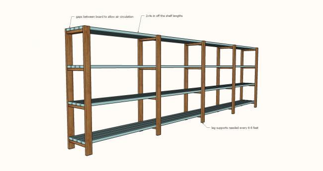 Then just attach 2x4 at your desired shelving length on top of the leg ladders.