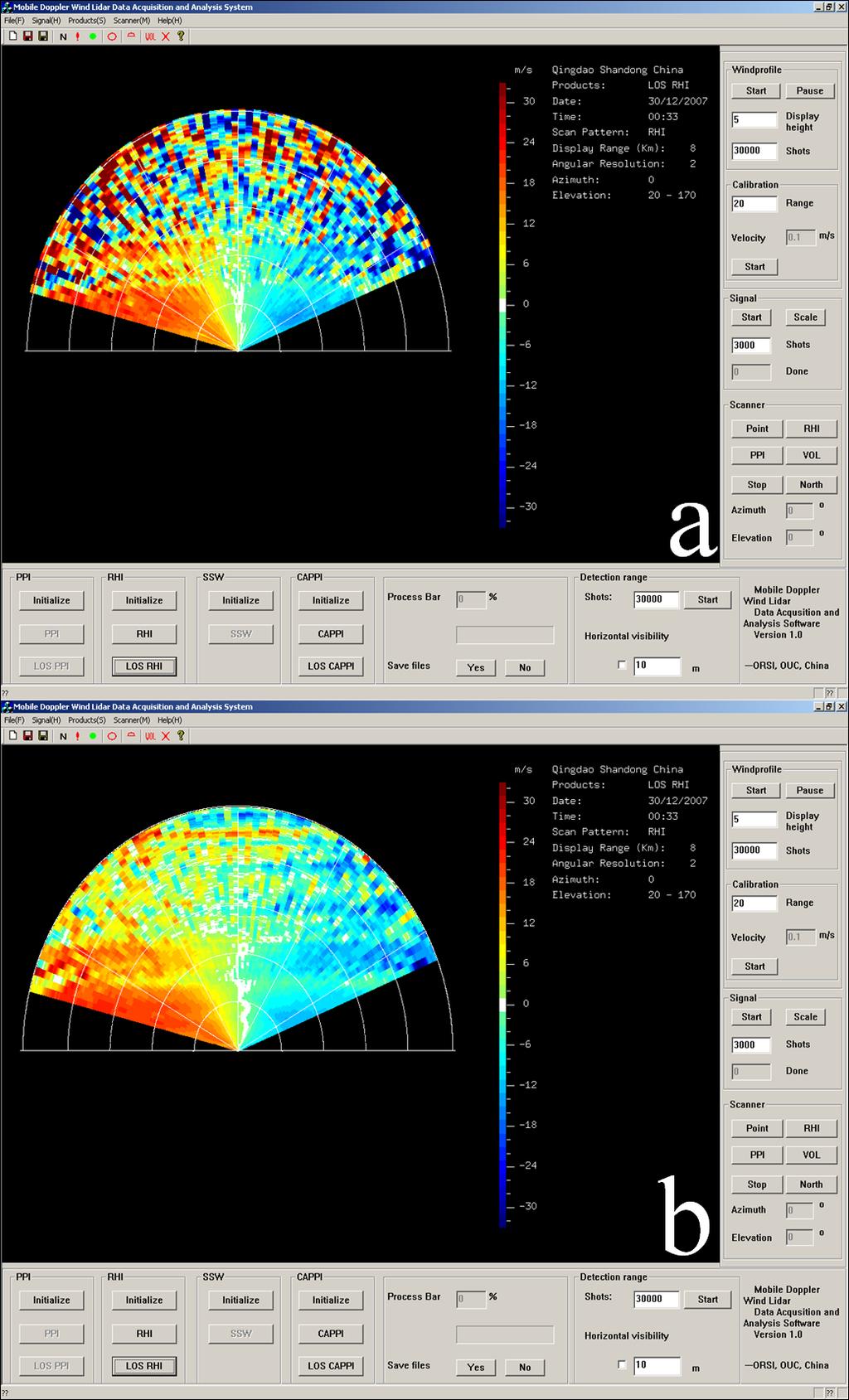Measurements by I2 Doppler Lidar RHI scan
