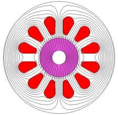 back. If part of the stator core back region is saturated by the d-axis magnet and/or d-axis current, the flux produced by the q-axis current, whh travels through this saturated region will be