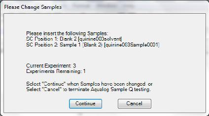 The Aqualog Sample Q Resume window appears, displaying the software s guess as to where the experiment ought to continue.