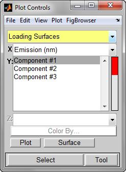 to view in the Loading Surfaces window, then click the Select button. 8 Examine the residuals.