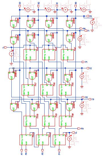 Fig. 6 Braun Multiplier circuit (4x4) DESIGN OF FULL ADDER USING VEDIC MULTIPLIER Vedic Multiplier is a Vertical Crosswise structure, it generates all partial products and their sum in one step.