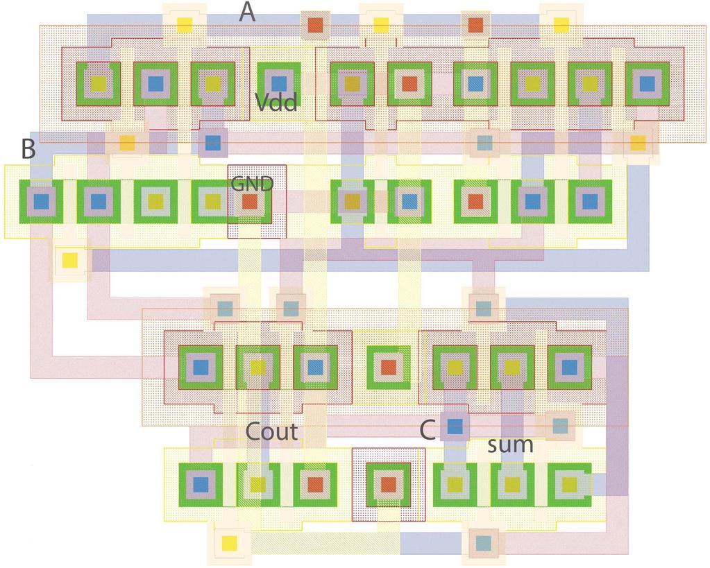 6 IEEE TRANSACTIONS ON VERY LARGE SCALE INTEGRATION (VLSI) SYSTEMS Fig. 8. (a) 2-1-MUX. (b) and (c) Simulation test bench to carry out the circuit parameters. Fig. 7.