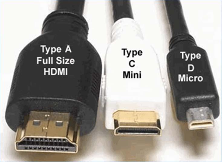 HDMI The High Definition Multimedia Interface is the most common cable and port for
