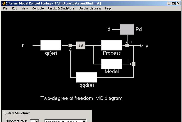622 Tutorial on IMCTUNE Software Appendix G Figure G.13 IMCTUNE 2DF primary interface. G.4.1 The Model Figure G.14 shows the model window for a 2DF system using the same model as in Eq. (G.2).