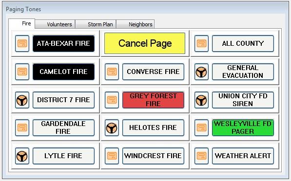Favorite Patches can be preconfigured and named by an authorized person and later activated and deactivated by authorized dispatchers who simply click the corresponding button.