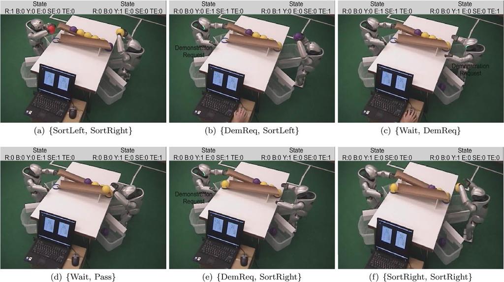 Int J Soc Robot (2010) 2: 195 215 203 Fig. 5 Example Task 2 learning sequence using coordination through active communication rapidly generalize over the boolean Empty features.