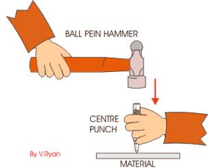 A ball pein hammer is used to tap the head of the centre punch and this delivers enough force to the point of the punch to put a small dent into the surface of the material.