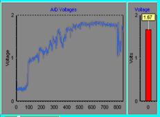 Results Figure 7 Screen Capture of ClariFIBER during operation ClariFIBER is AgilOptics system for optimizing laser to optic fiber coupling.