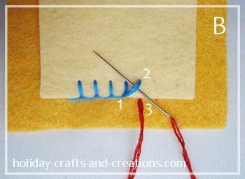 Photo B: Now thread your needle and knot the tail end.