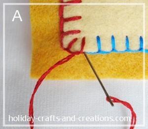 right side of your last stitch.