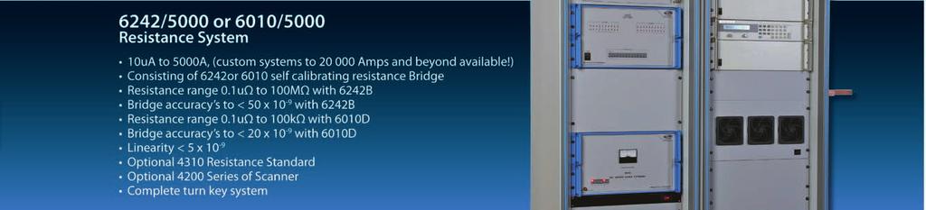 The MI series of 6010 Bridges are used in nearly every NMI around the world as well as the US AirForce, US Army, US Navy Primary and Lockheed s Laboratories for their superior