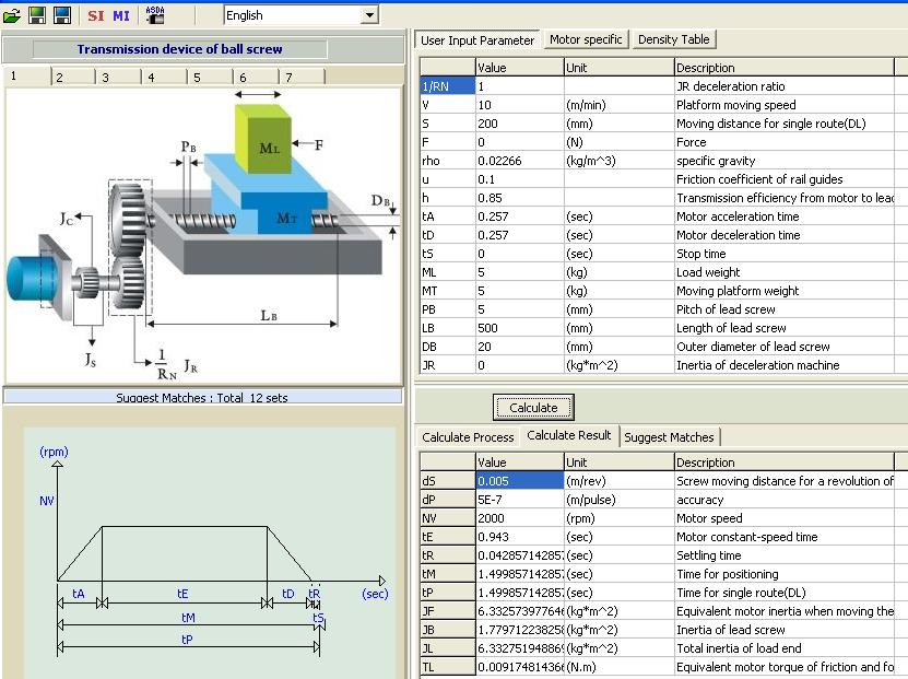 The MSizing Software The Assistant of Selecting a Servo System -It can help some but not all.
