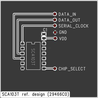 3 Application Information 3.1 Recommended Circuit Diagrams and Printed Circuit Board Layouts The SCA103T should be powered from well regulated 5 V DC power supply.