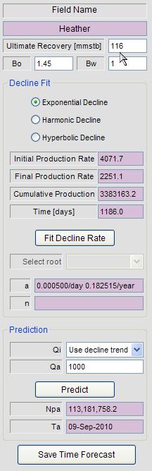 26 UKFields Help Assuming a decline curve analysis has been performed on the Oil Production Rate, the user should press the Save Time Forecast button to ensure that the digitized points, decline and