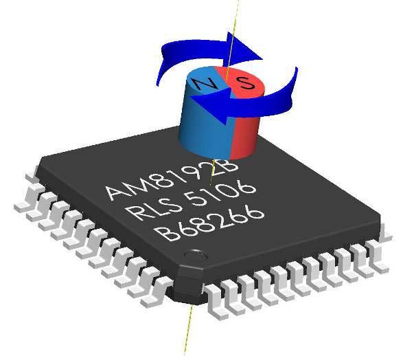 AM8192B Angular magnetic encoder IC Features Contactless angular position encoding over 36 13 bit absolute encoder Binary and decimal resolution options Incremental and serial SSI output options High