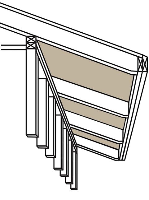 GENERAL Open & Closed REQUIREMENTS (CONTINUED) Consult your local building code for open soffit applications. Recommended spans for open and closed soffits are given in Table 3a.