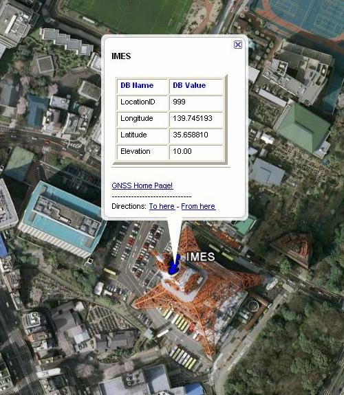 REFERENCES Figure 5: IMES message display with database over the Google Earth Data IMES EXPERIMENTS IMES experiments have been conducted in different areas to demonstrate its capability of seamless