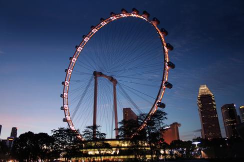 Unit Circle: Sine and Cosine Functions By: OpenStaxCollege The Singapore Flyer is the world s tallest Ferris wheel. (credit: Vibin JK /Flickr) Looking for a thrill?