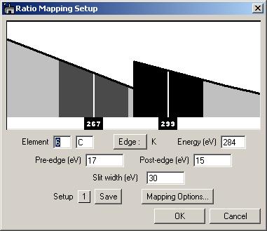 Figure 10.2: Ratio Mapping Setup window. Select the element to be mapped by entering the atomic number or the atomic symbol in the ELEMENT boxes. Select the edge to be mapped (i.e. K, L, M, or N) by clicking the EDGE box.