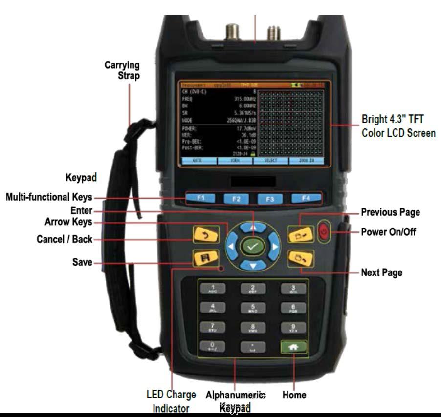 Analyzer with a comprehensive measurement