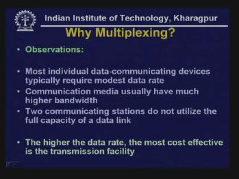 On completion the students will be able to explain the need for multiplexing as why multiplexing is needed, they will be able to distinguish between multiplexing techniques, what are the different