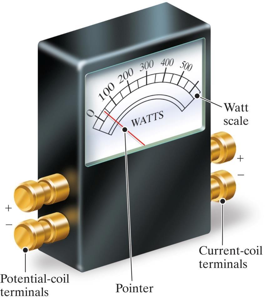 11.6 Measuring Average Power in Three-Phase Circuits Electrodynamometer wattmeter: current coil, potential coil.