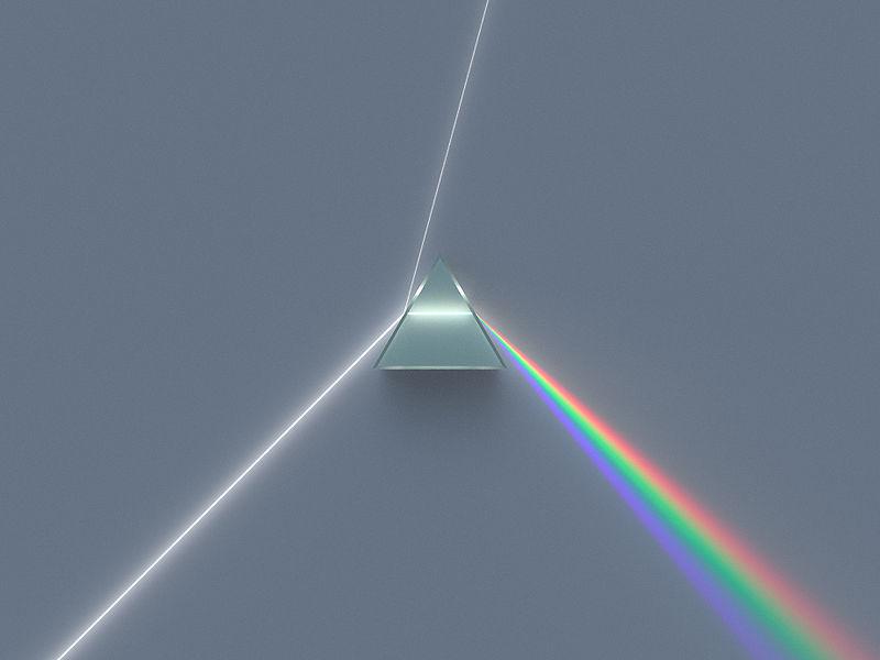 Dispersion causes Chromatic Aberration The spreading of white light into the full spectrum is called dispersion.
